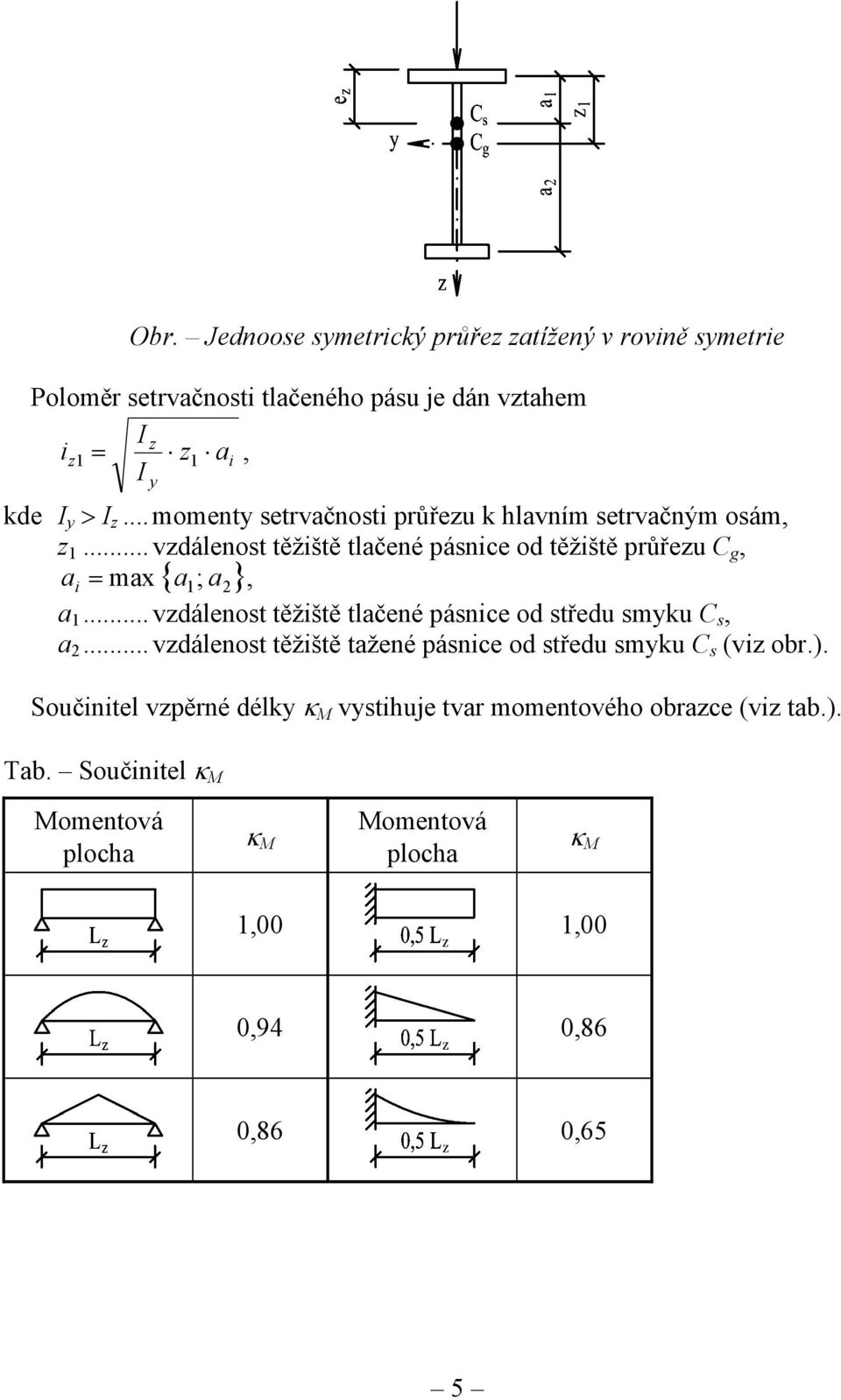 .. vzdálenost těžiště tlačené pásnice od středu smyku C s, a... vzdálenost těžiště tažené pásnice od středu smyku C s (viz obr.).