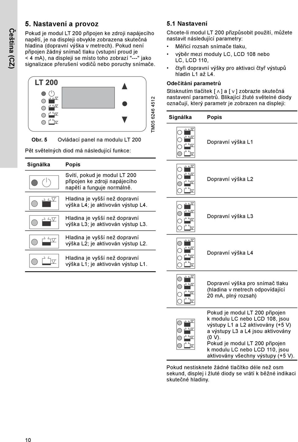 1 Nastavení Chcete-li modul LT 200 přizpůsobit použití, můžete nastavit následující parametry: Měřicí rozsah snímače tlaku, výběr mezi moduly LC, LCD 108 nebo LC, LCD 110, čtyři dopravní výšky pro