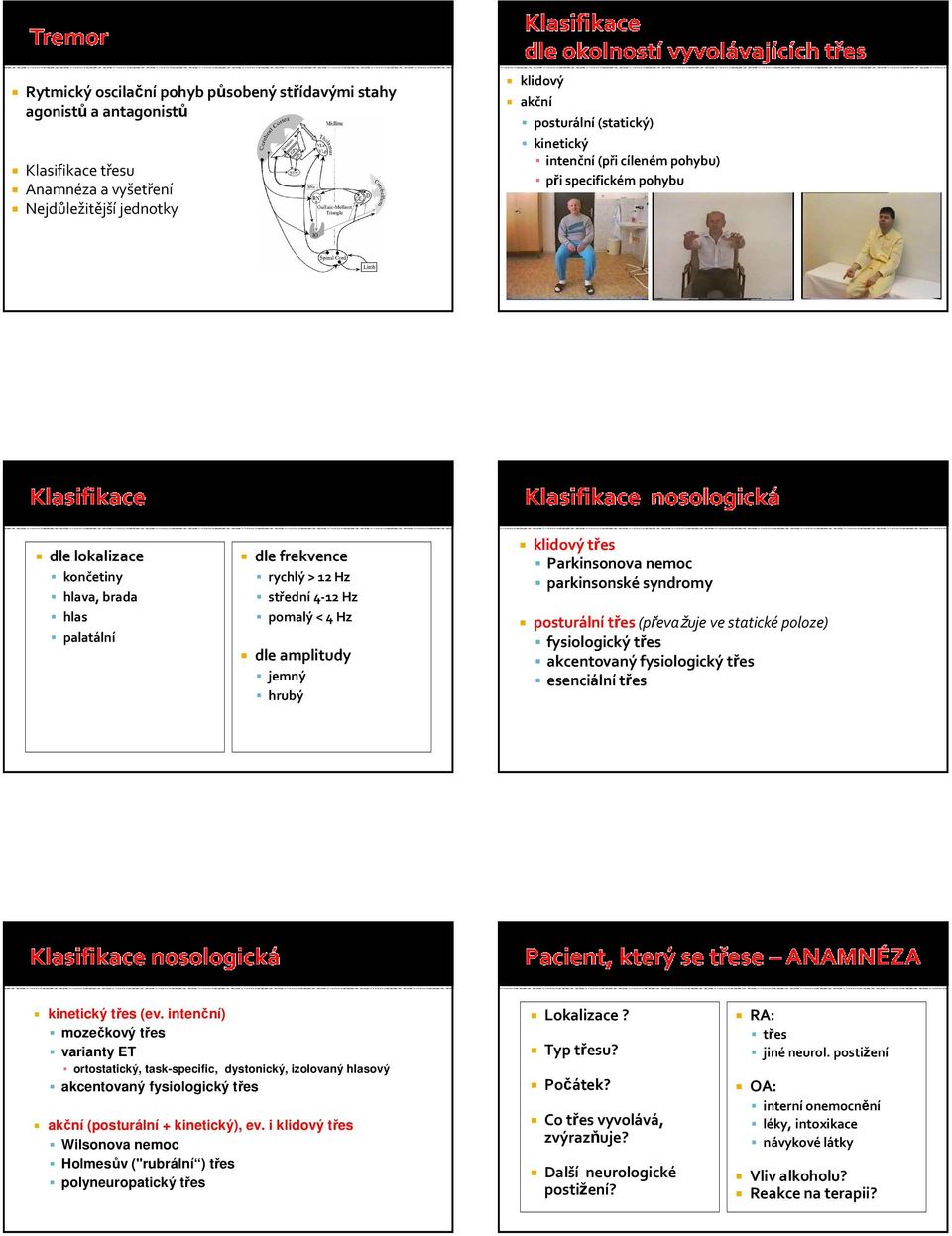 Parkinsonova nemoc parkinsonskésyndromy posturální třes (převažuje ve statické poloze) fysiologický třes akcentovaný fysiologický třes esenciálnítřes kinetický třes (ev.