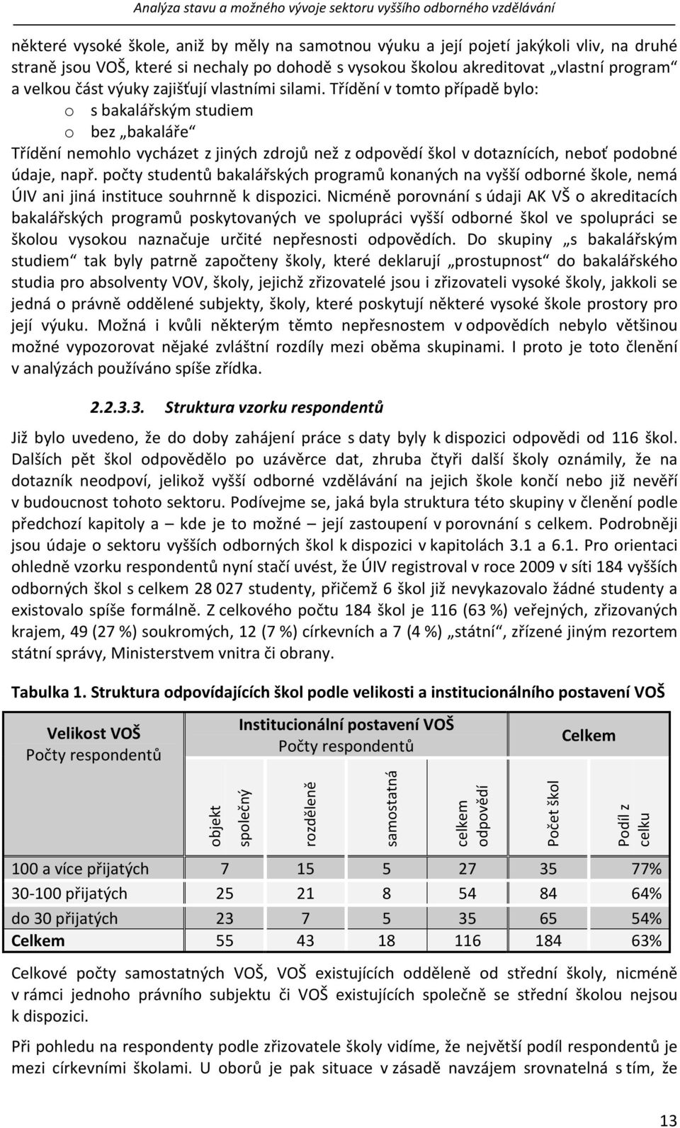 počty studentů bakalářských programů konaných na vyšší odborné škole, nemá ÚIV ani jiná instituce souhrnně k dispozici.