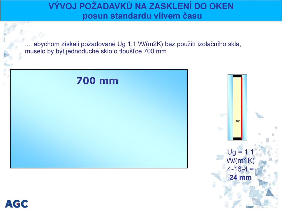 izolačního skla, muselo by být jednoduché sklo o tloušťce 700