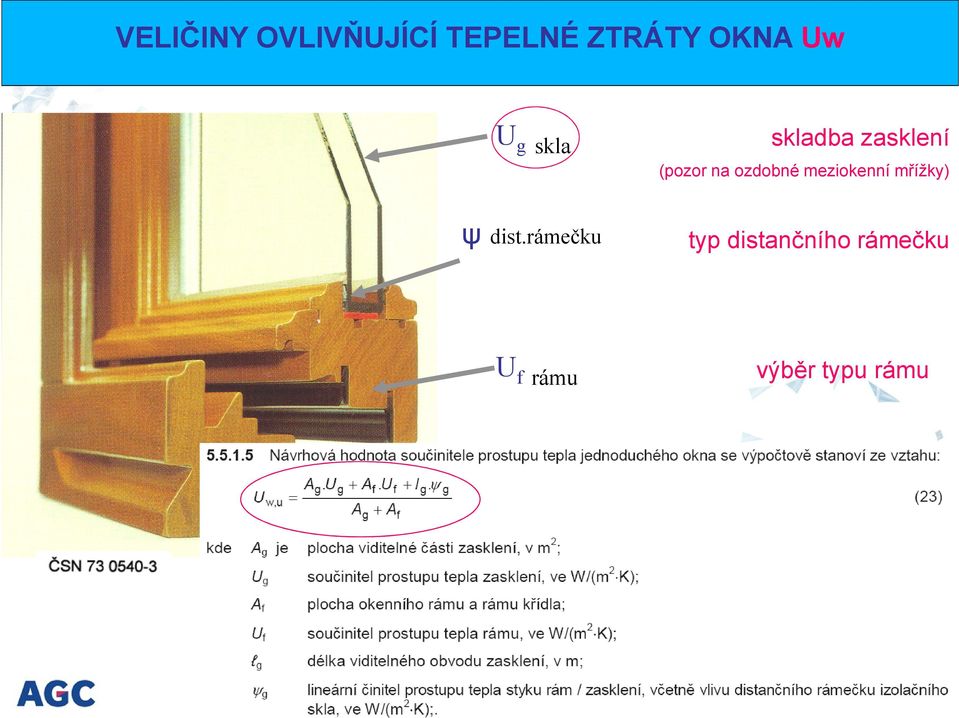 ozdobné meziokenní mřížky) ψ dist.