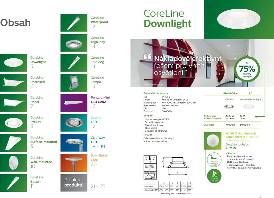 životnost Návratnost 2 roky Stmívatelné Účinnost až 80 lm/w Celkové osvětlení / Chodby / Vnitřní halové prostory Mini Compact 2 x 18 W 2 x 26 W 13 W 24 W Životnost 10 000 h 50 000 h 30 % dodatečných