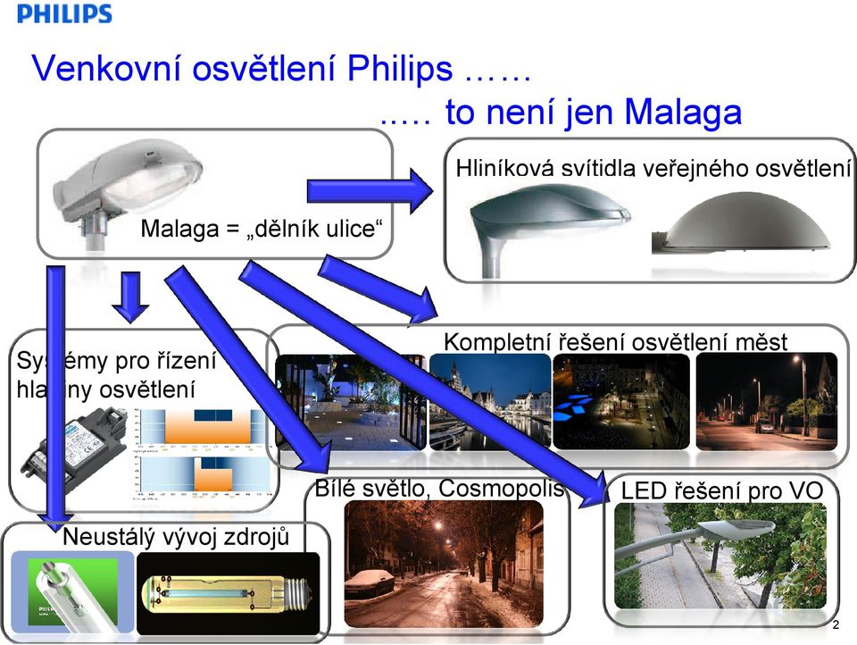 Kompletní řešení osvětlení měst Systémy pro řízení hladiny osvětlení Bílé světlo,