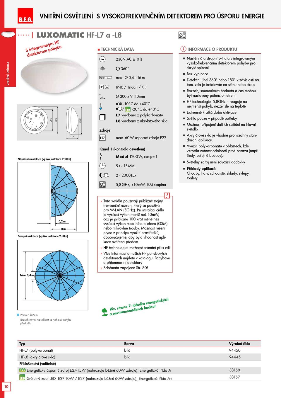 60 W úsporné zdroje E27 Kanál 1 (kontrola osvětlení) Radar Modul 1200 W, cosϕ = 1 5 s - 15 Min.