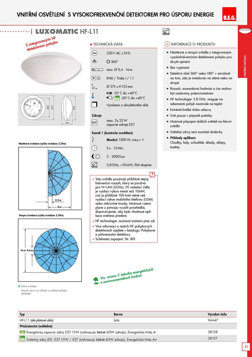 2x 23 W úsporné zdroje E27 Kanál 1 (kontrola osvětlení) Modul 1200 W, cosϕ = 1 5 s - 15 Min.