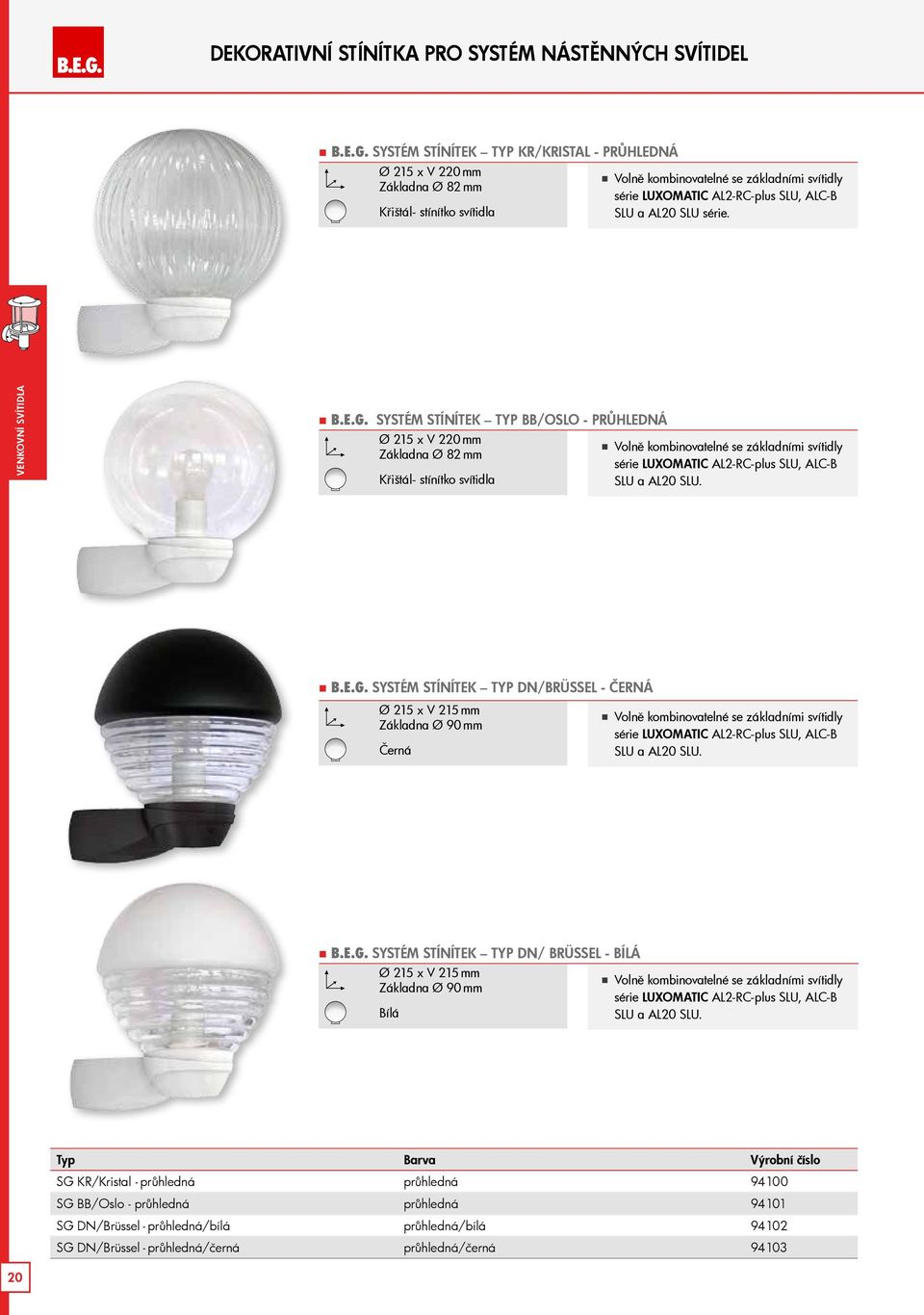 svítidly série LUXOMATIC AL2-RC-plus SLU, ALC-B SLU a AL20 SLU série.