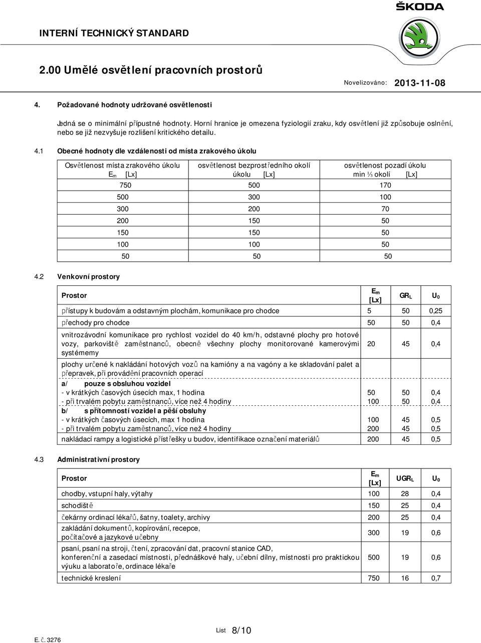 1 Obecné hodnoty dle vzdálenosti od místa zrakového úkolu Osvětlenost místa zrakového úkolu E m [Lx] 4.