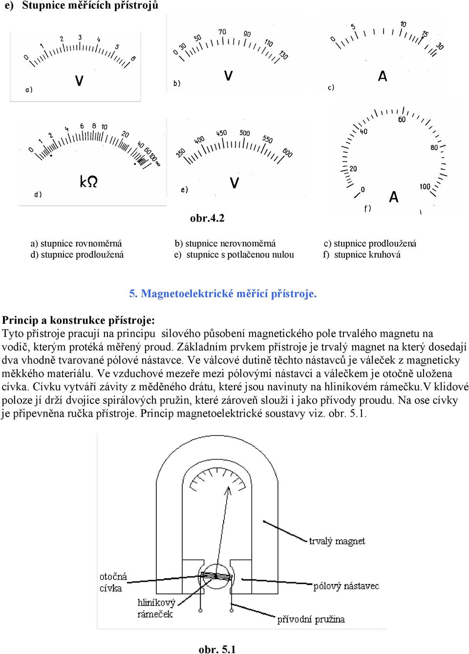 Základním prvkem přístroje je trvalý magnet na který dosedají dva vhodně tvarované pólové nástavce. Ve válcové dutině těchto nástavců je váleček z magneticky měkkého materiálu.