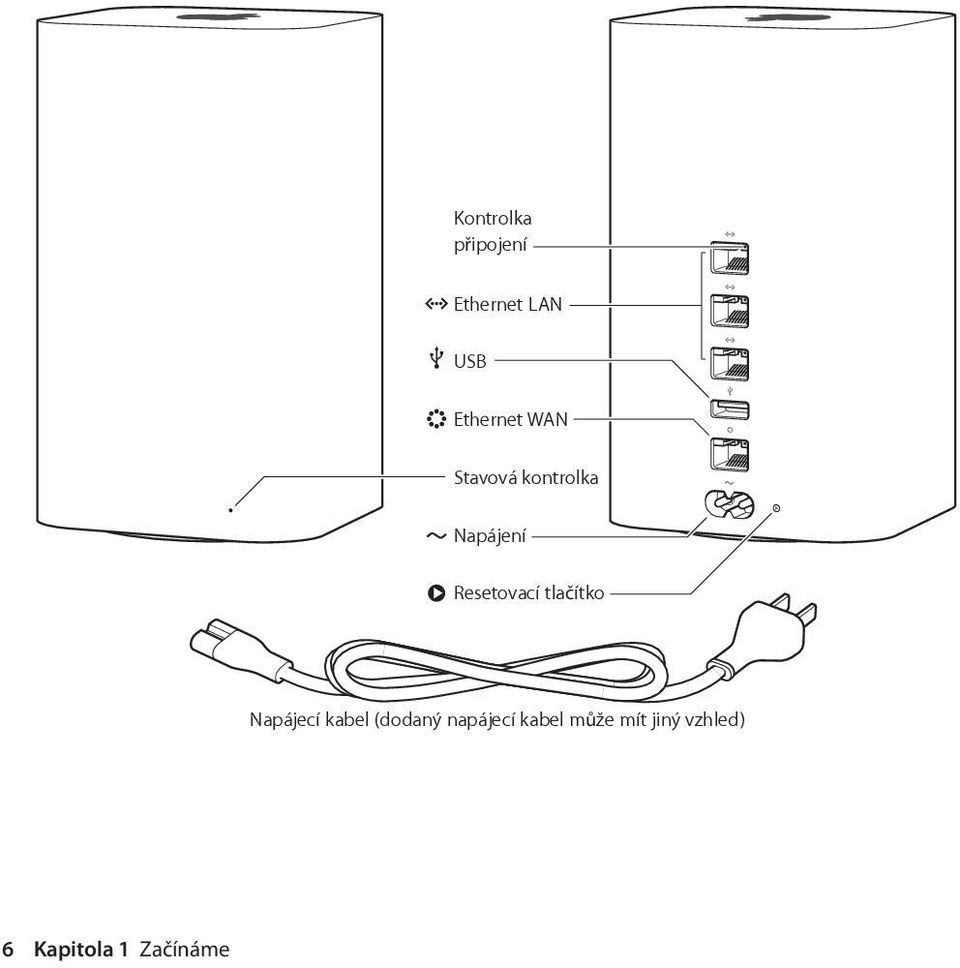 Resetovací tlačítko Napájecí kabel (dodaný