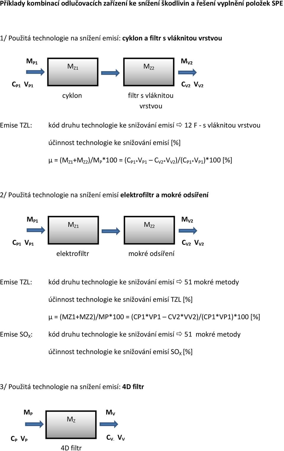 V P1 C V2* V V2 )/(C P1* V P1 )*100 [%] 2/ Použitá technologie na snížení emisí elektrofiltr a mokré odsíření M P1 M Z1 M Z2 M V2 C P1 V P1 elektrofiltr mokré odsíření C V2 V V2 Emise TZL: kód druhu