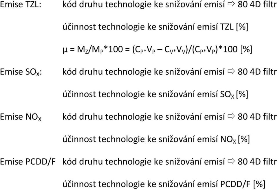 ke snižování emisí SO X [%] Emise NO X kód druhu technologie ke snižování emisí 80 4D filtr účinnost technologie ke snižování