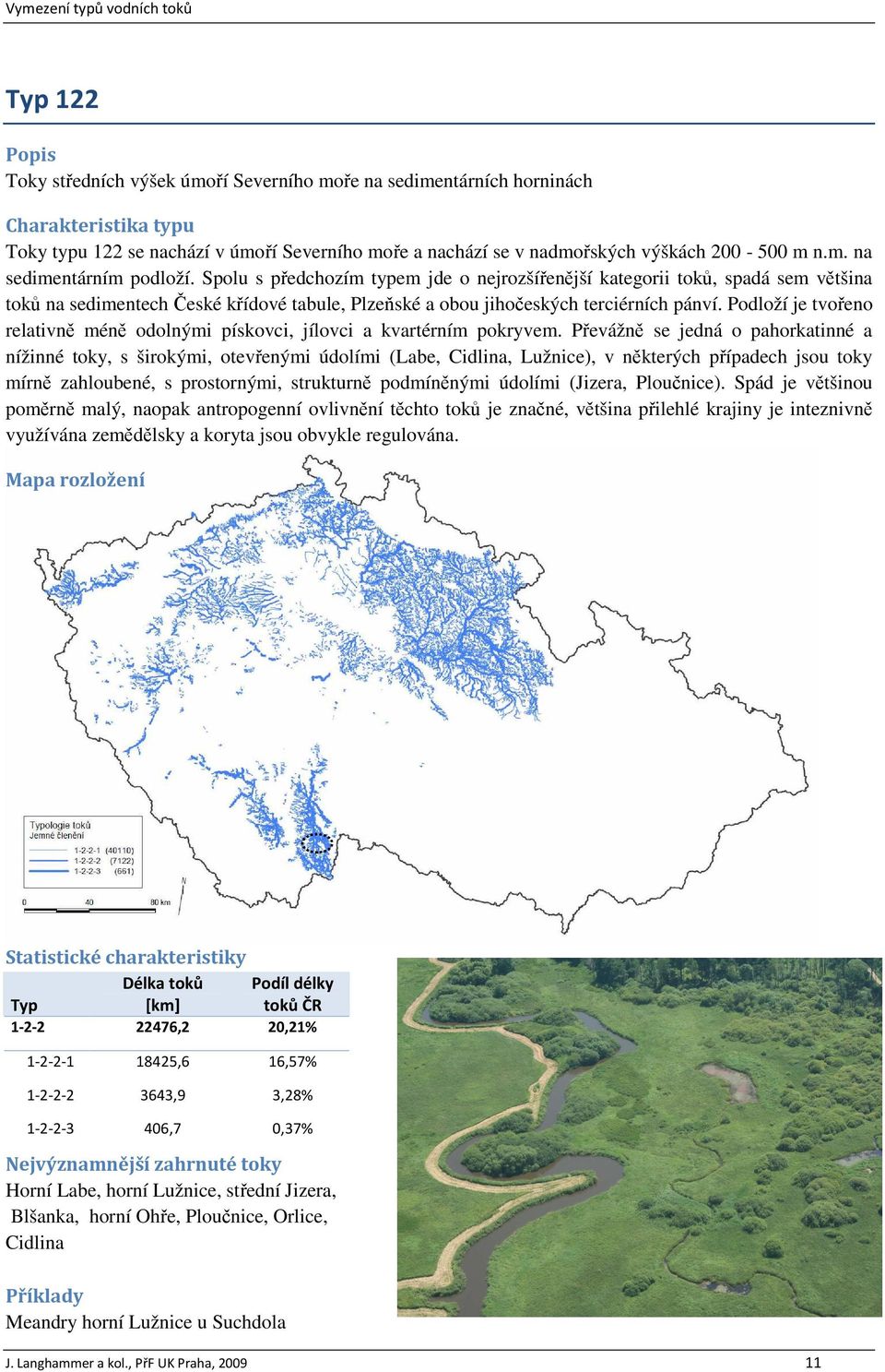 Podloží je tvořeno relativně méně odolnými pískovci, jílovci a kvartérním pokryvem.