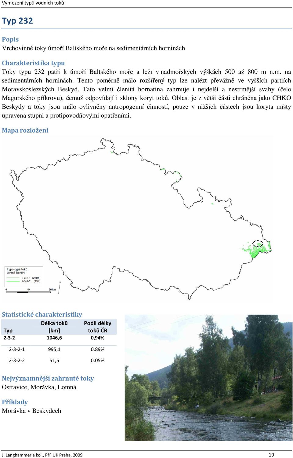 Oblast je z větší části chráněna jako CHKO Beskydy a toky jsou málo ovlivněny antropogenní činností, pouze v nižších částech jsou koryta místy upravena stupni a protipovodňovými opatřeními.