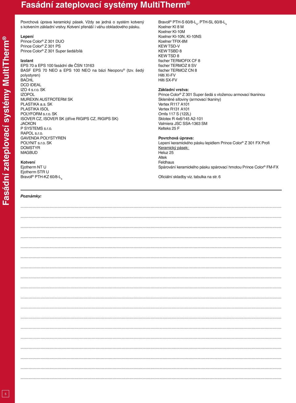 šedý polystyren) BACHL DCD IDEAL IZO 4 s.r.o. SK IZOPOL MUREXIN AUSTROTERM SK PLASTIKA a.s. SK PLASTIKA ISOL POLYFORM s.r.o. SK ISOVER CZ, ISOVER SK (dříve RIGIPS CZ, RIGIPS SK) JACKON P SYSTEMS s.r.o. RAPOL s.