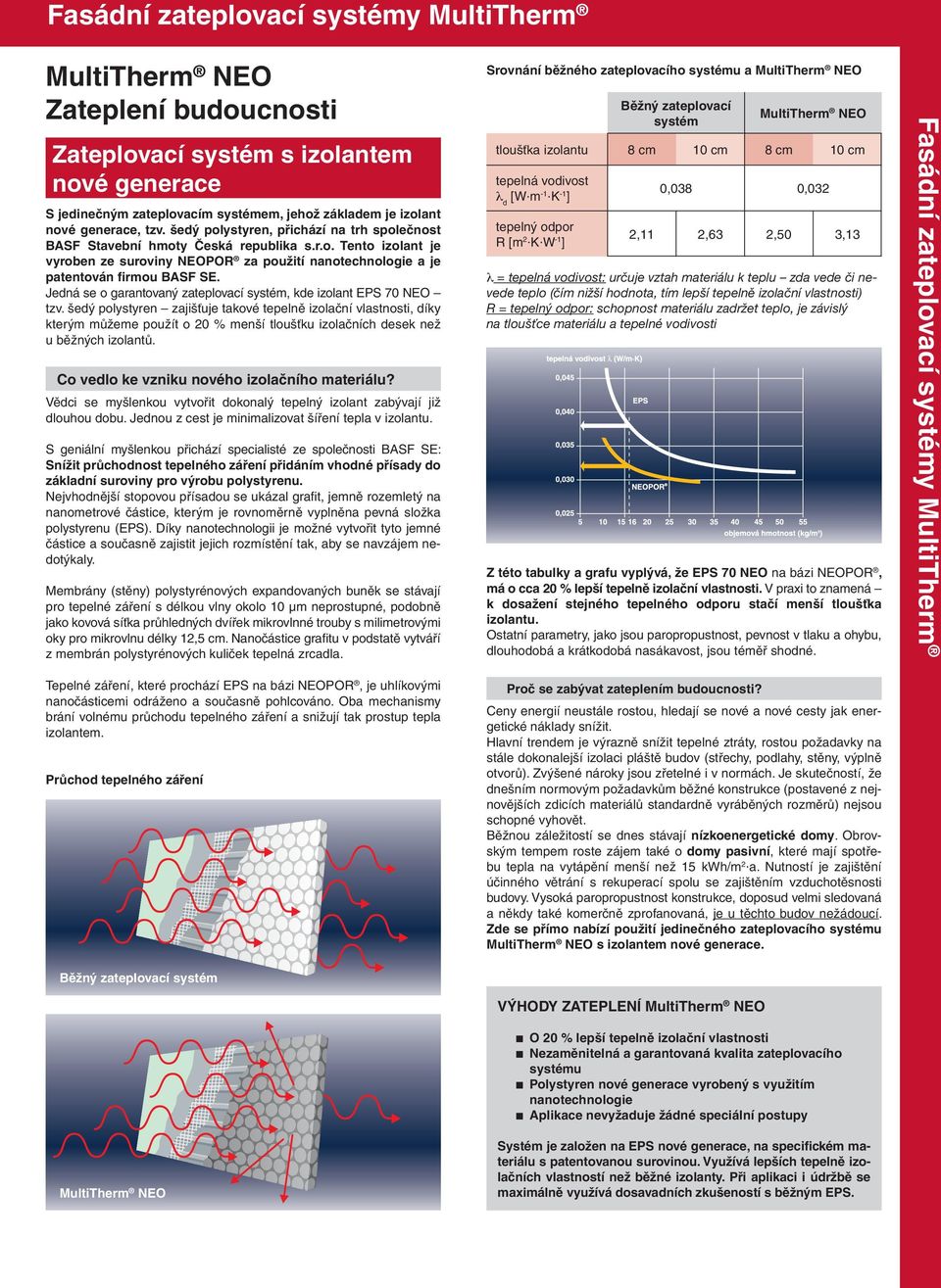 Jedná se o garantovaný zateplovací systém, kde izolant EPS 70 NEO tzv.