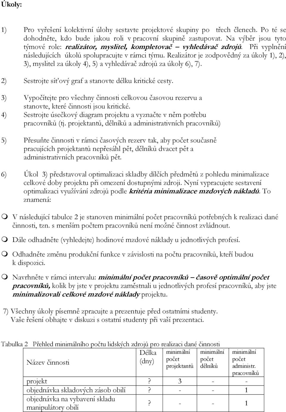 Realizátor je zodpovědný za úkoly ), ), ), myslitel za úkoly ), ) a vyhledávač zdrojů za úkoly 6), 7). ) Sestrojte síťový graf a stanovte délku kritické cesty.