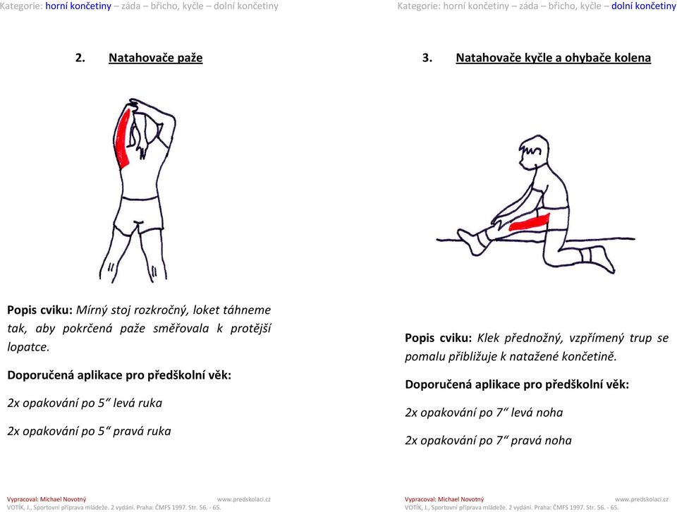 aby pokrčená paže směřovala k protější lopatce.