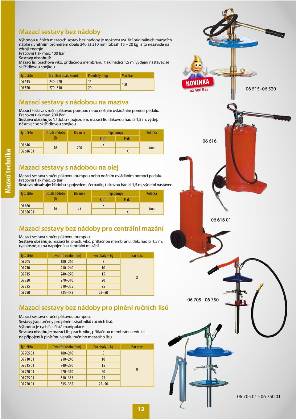 číslo D vnitřní obalu Pro obaly kg Max Bar 06 515 240 270 15 400 06 520 270 310 20 NOVINKA až 400 Bar 06 515 06 520 Mazací technika Mazací sestavy s nádobou na maziva Mazací sestava s ruční pákovou