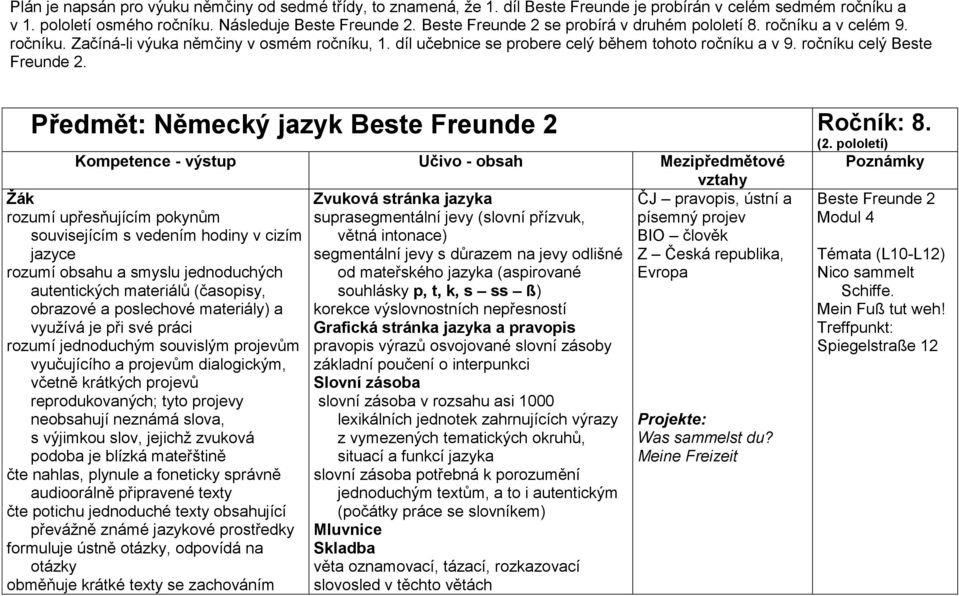 ročníku celý Beste Freunde 2. Předmět: Německý jazyk Beste Freunde 2 Ročník: 8. (2.