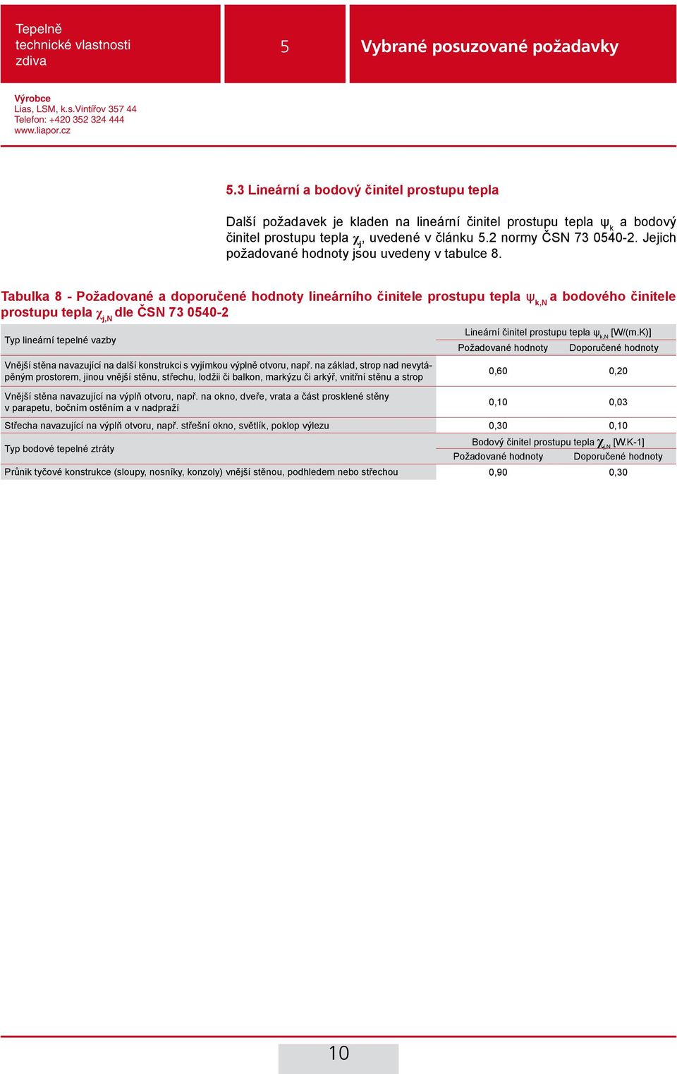 Tabulka 8 - Požadované a doporučené hodnoty lineárního činitele prostupu tepla ψ k,n a bodového činitele prostupu tepla χ j,n dle ČSN 73 0540-2 Typ lineární tepelné vazby Vnější stěna navazující na