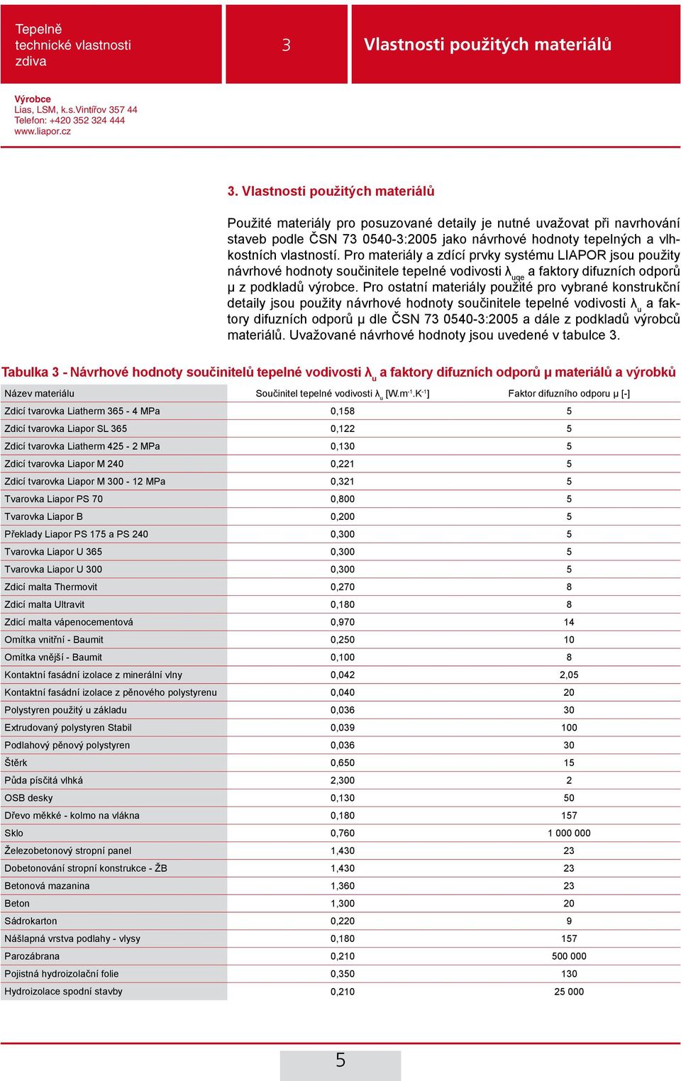 Pro materiály a zdící prvky systému LIAPOR jsou použity návrhové hodnoty součinitele tepelné vodivosti λ uqe a faktory difuzních odporů μ z podkladů výrobce.
