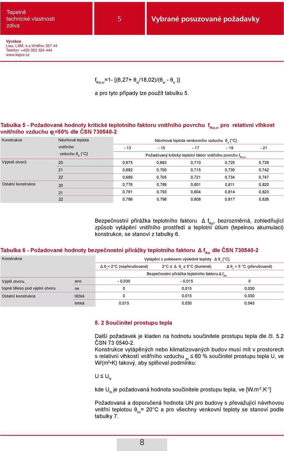 Návrhová teplota venkovního vzduchu [ C] - 13-15 - 17-19 - 21 Požadovaný kritický teplotní faktor vnitřního povrchu f Rsi,cr Výplně otvorů 20 0,75 0,93 0,710 0,725 0,738 21 0,82 0,700 0,715 0,730