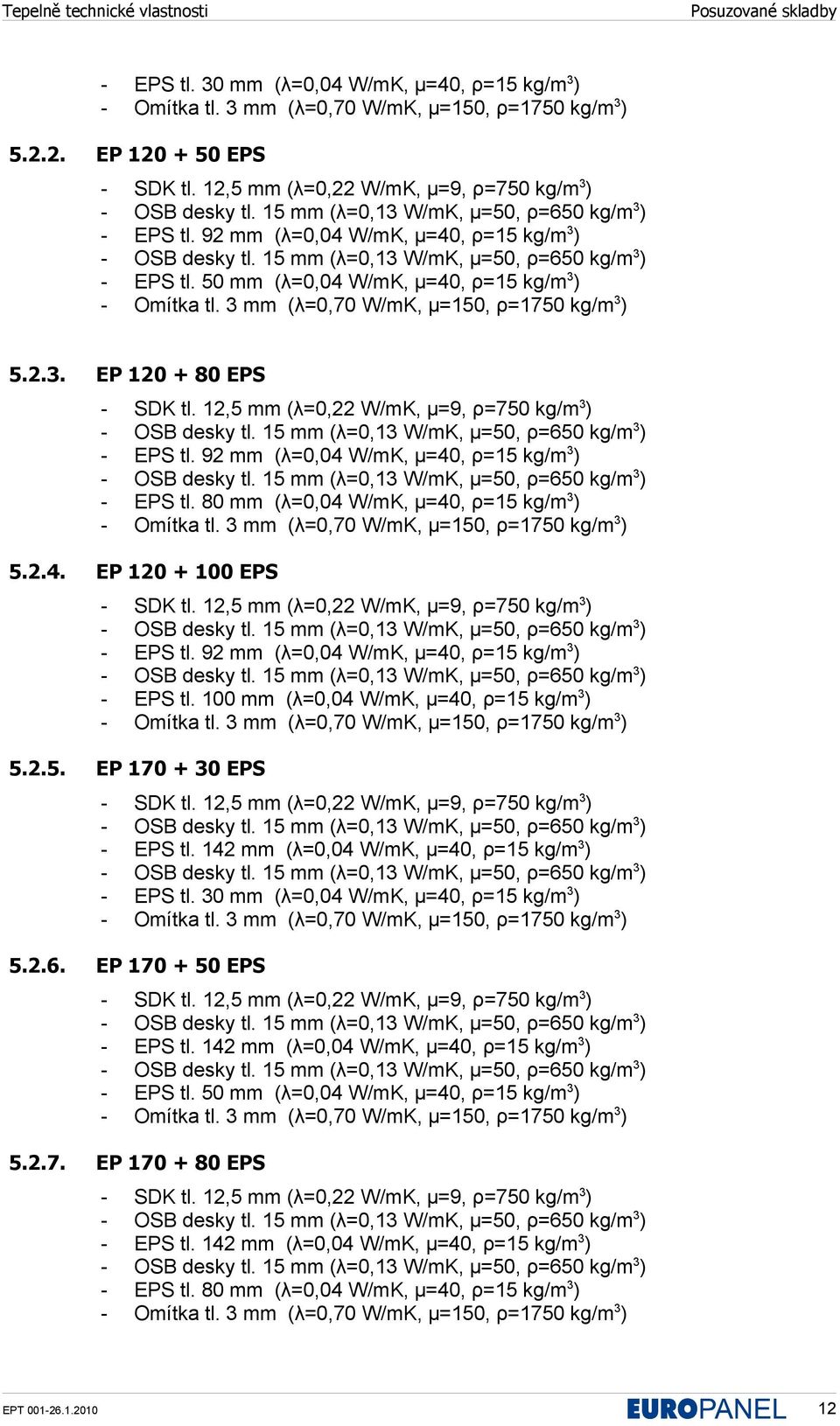 100 mm (λ=0,04 W/mK, μ=40, ρ=15 kg/m 3 ) 5.2.5. EP 170 + 30 EPS - EPS tl. 142 mm (λ=0,04 W/mK, μ=40, ρ=15 kg/m 3 ) - EPS tl. 30 mm (λ=0,04 W/mK, μ=40, ρ=15 kg/m 3 ) 5.2.6. EP 170 + 50 EPS - EPS tl.