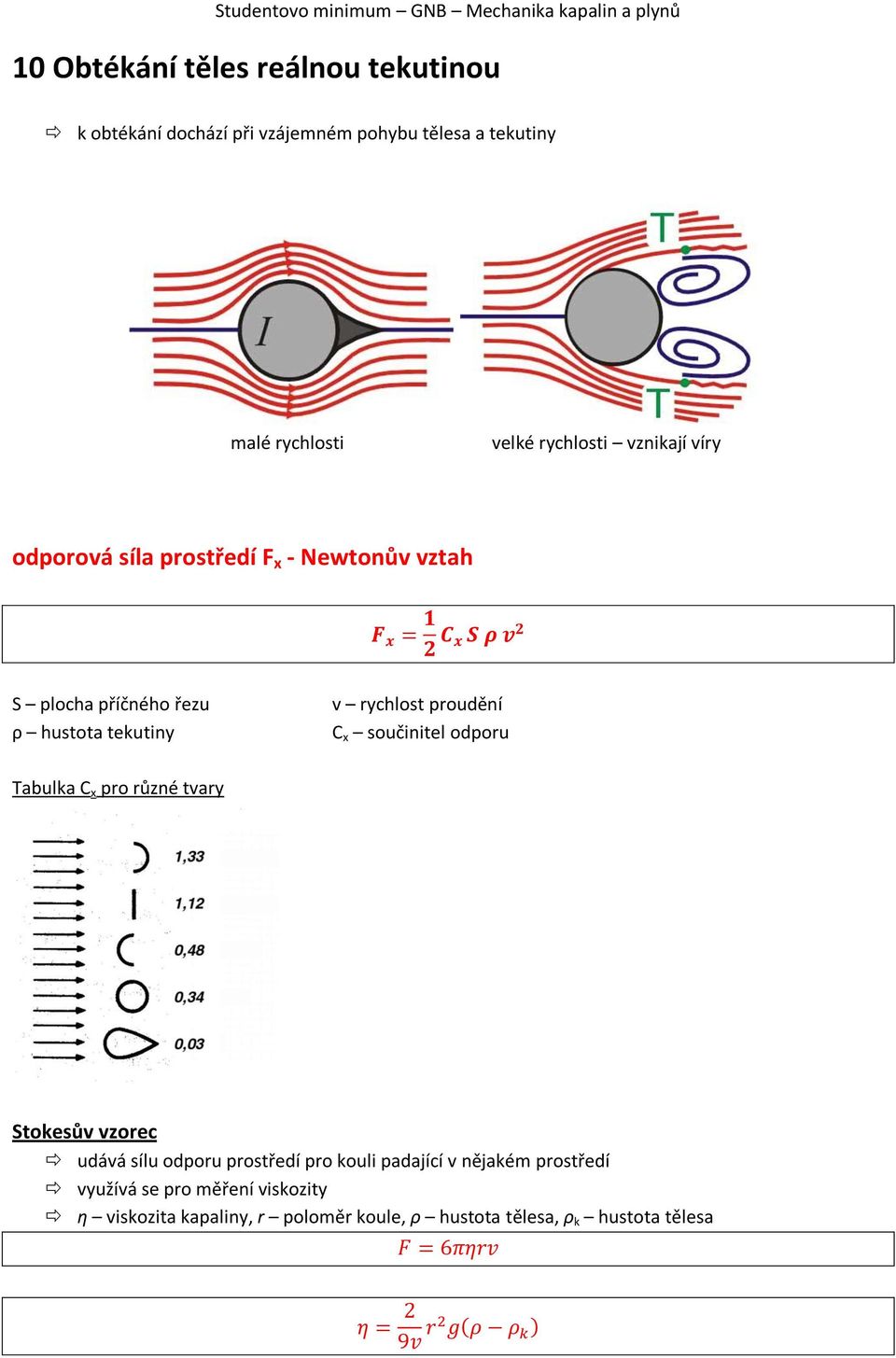 proudění C x součinitel odporu Tabulka C x pro různé tvary Stokesův vzorec udává sílu odporu prostředí pro kouli padající