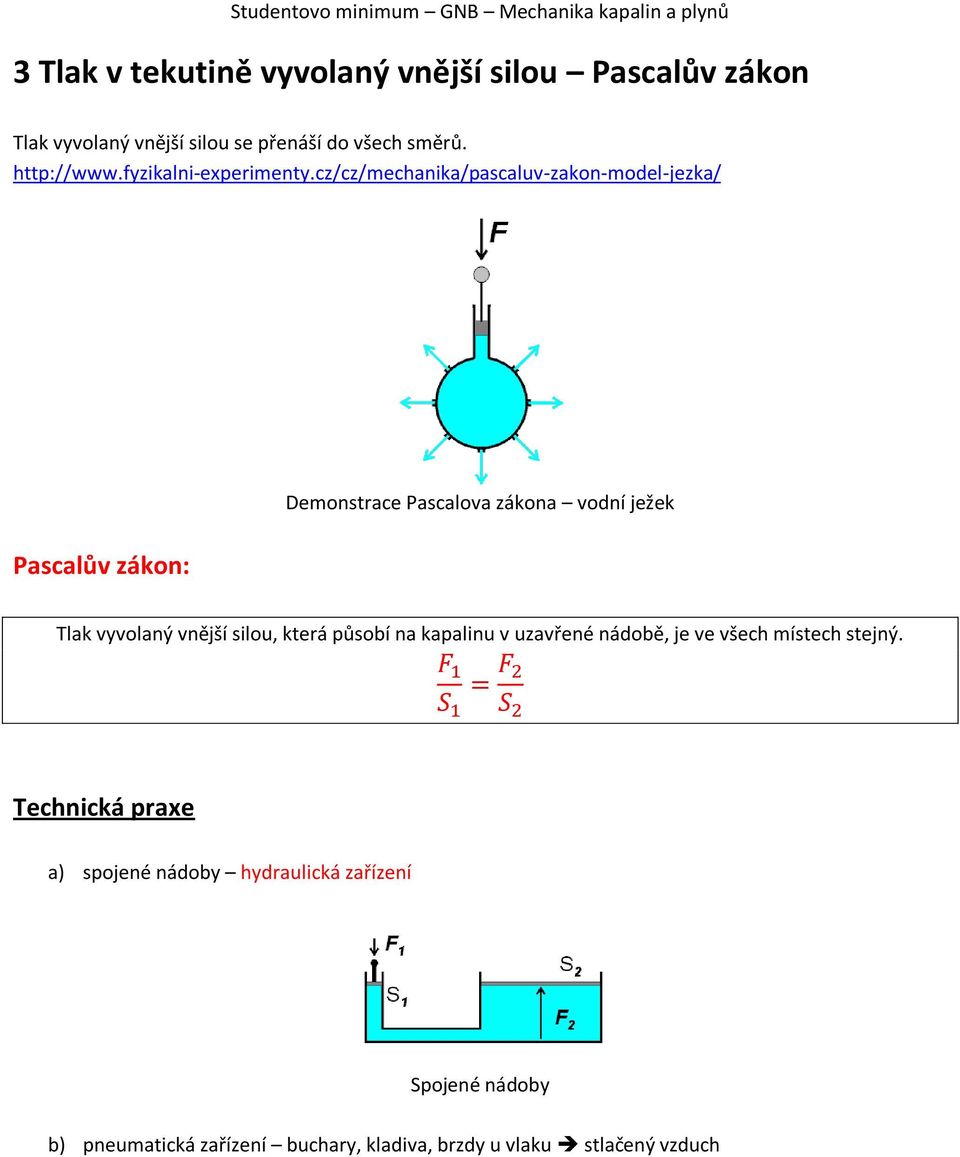 cz/cz/mechanika/pascaluv-zakon-model-jezka/ Pascalův zákon: Demonstrace Pascalova zákona vodní ježek Tlak vyvolaný