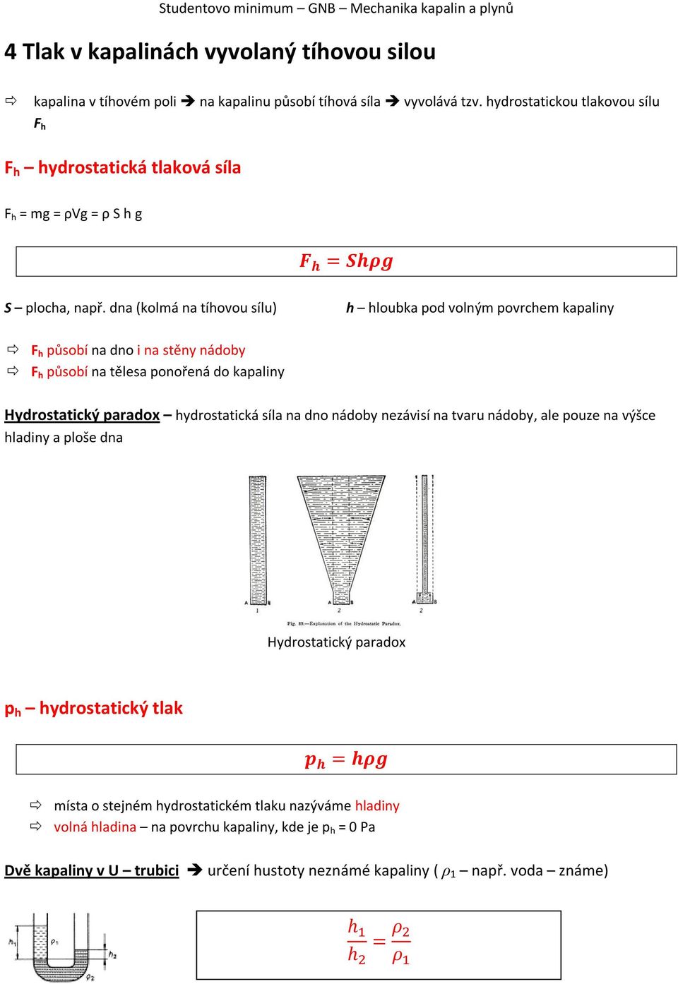 dna (kolmá na tíhovou sílu) h hloubka pod volným povrchem kapaliny F h působí na dno i na stěny nádoby F h působí na tělesa ponořená do kapaliny Hydrostatický paradox
