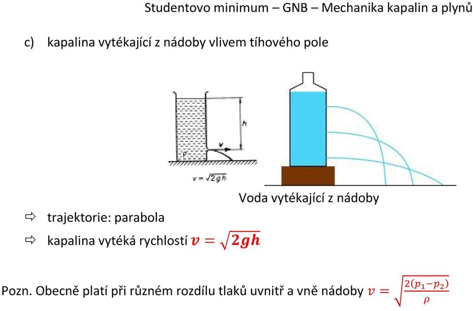 rychlostí Voda vytékající z nádoby Pozn.