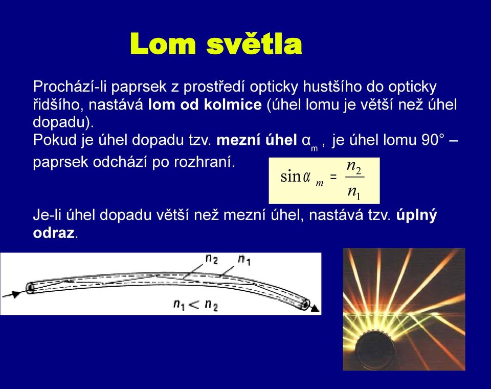 Pokud je úhel dopadu tzv.