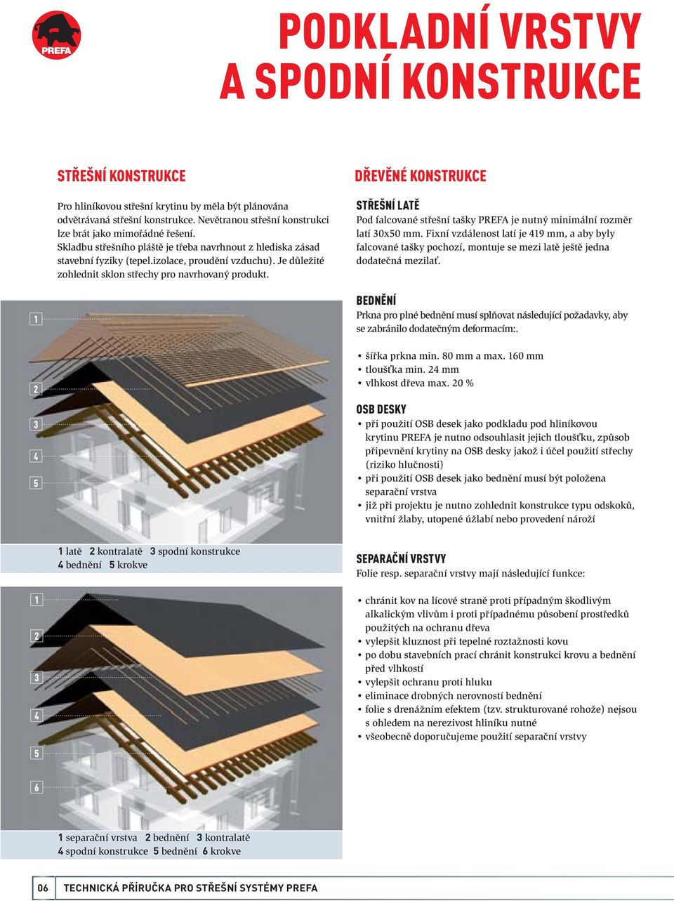 Je důležité zohlednit sklon střechy pro navrhovaný produkt. DŘEVĚNÉ KONSTRUKCE STŘEŠNÍ LATĚ Pod falcované střešní tašky PREFA je nutný minimální rozměr latí 0x0 mm.