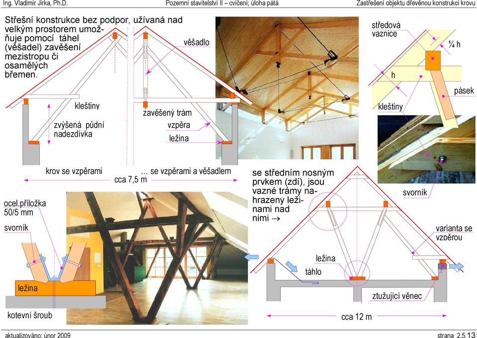 příložka 50/5 mm svorník krov se vzpěrami se vzpěrami a věšadlem cca 7,5 m se středním nosným prvkem (zdí), jsou vazné trámy