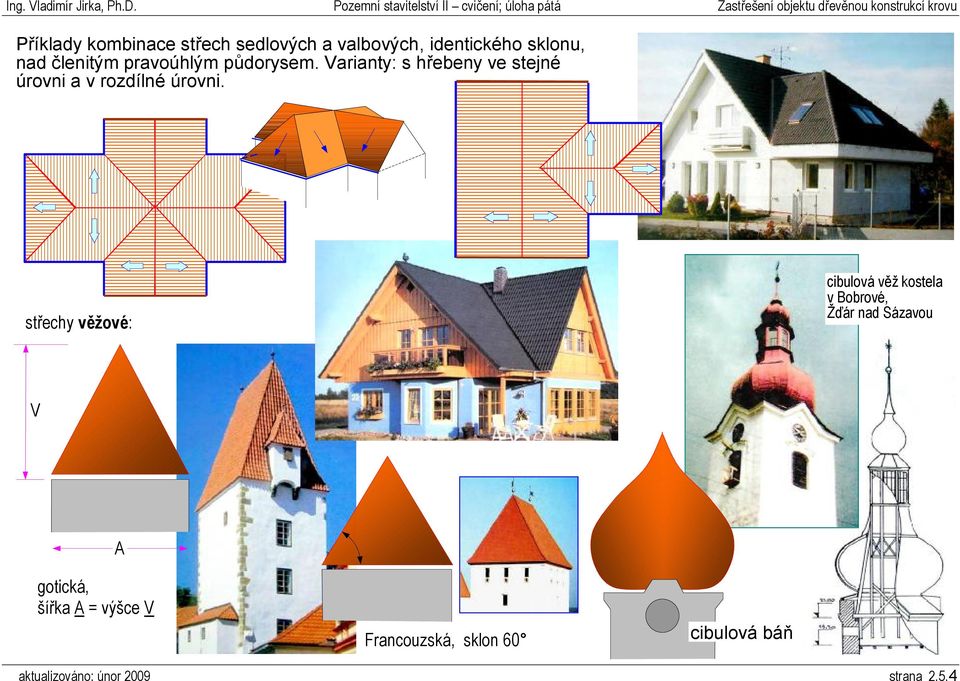 střechy věžové: cibulová věž kostela v Bobrové, Žďár nad Sázavou V A gotická,