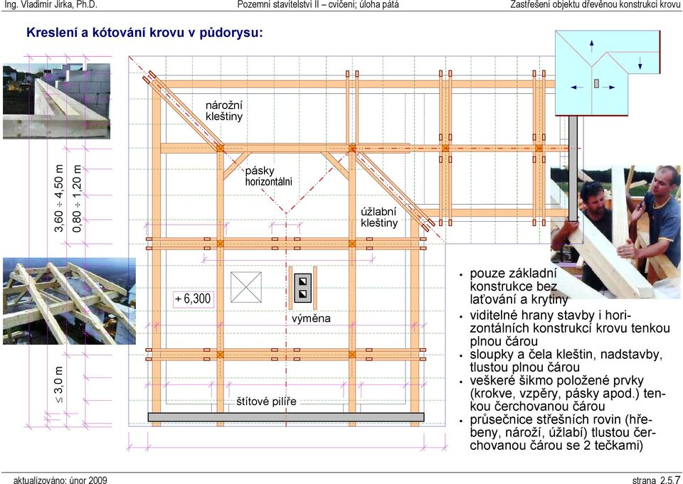 Ing. Vladimír Jirka, Ph.D. Pozemní stavitelství II cvičení; úloha pátá  Zastřešení objektu dřevěnou konstrukcí krovu - PDF Stažení zdarma