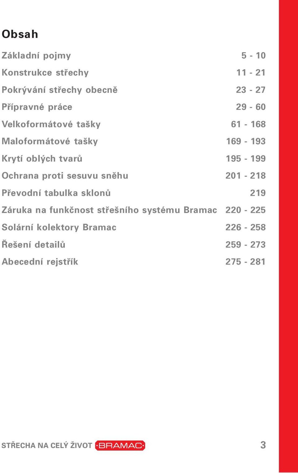 Ochrana proti sesuvu sněhu 201-218 Převodní tabulka sklonů 219 Záruka na funkčnost střešního