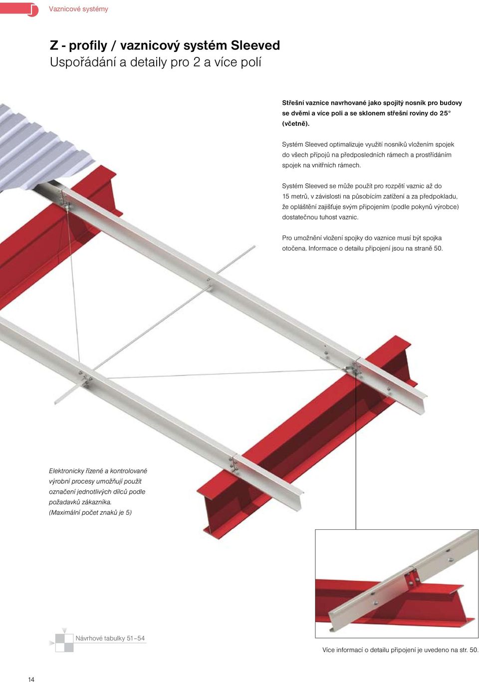 Systém Sleeved se může použít pro rozpětí vaznic až do 15 metrů, v závislosti na působícím zatížení a za předpokladu, že opláštění zajišťuje svým připojením (podle pokynů výrobce) dostatečnou tuhost