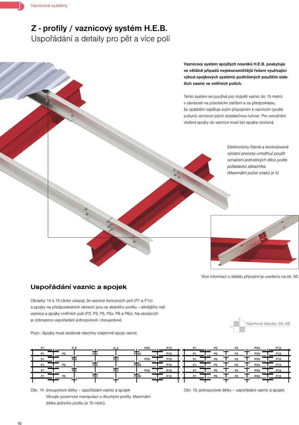 poskytuje ve většině případů nejekonomičtější řešení využívající výhod spojkových systémů podtržených použitím slabších vaznic ve vnitřních polích.