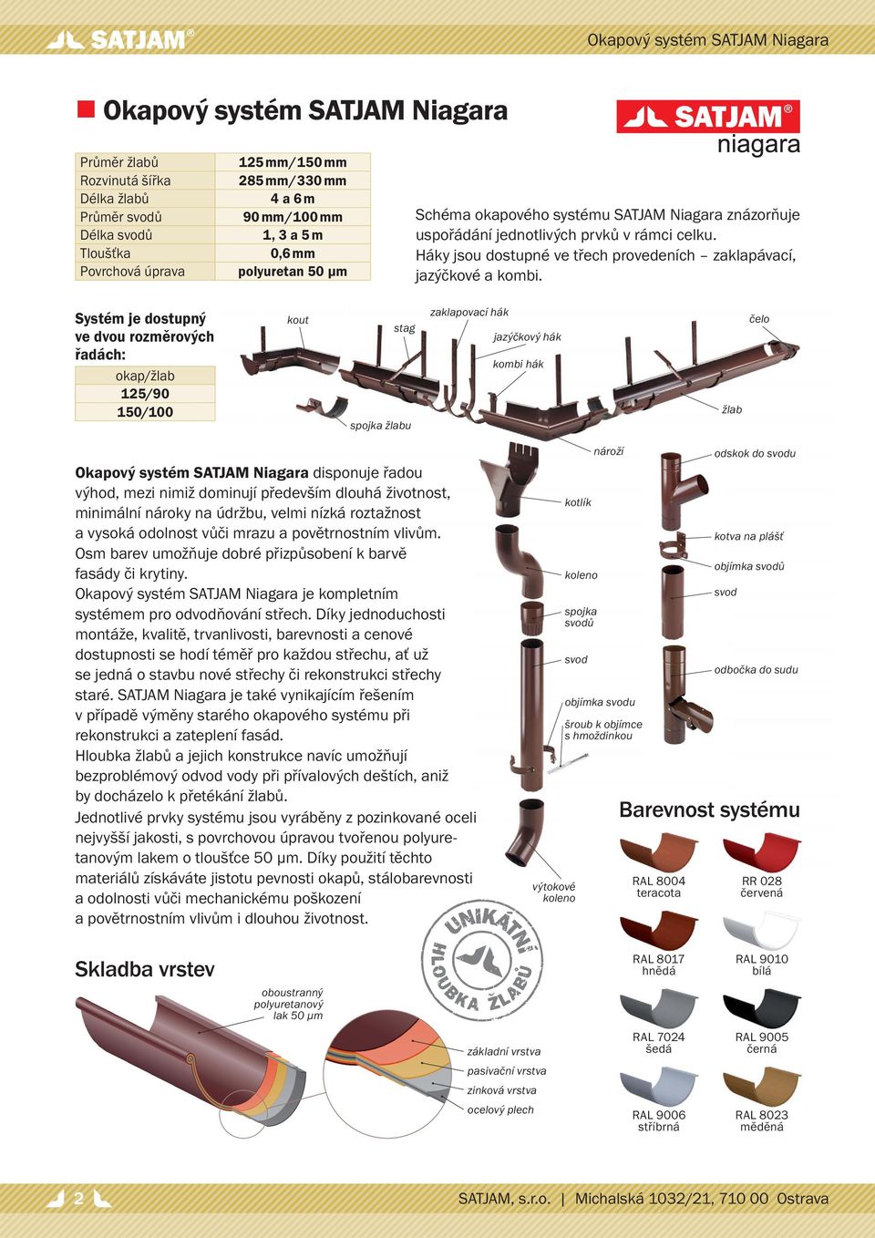 Systém je dostupný ve dvou rozměrových řadách: okap/žlab 125/90 150/100 kout stag spojka žlabu zaklapovací hák jazýčkový hák kombi hák žlab čelo Okapový systém SATJAM Niagara disponuje řadou výhod,