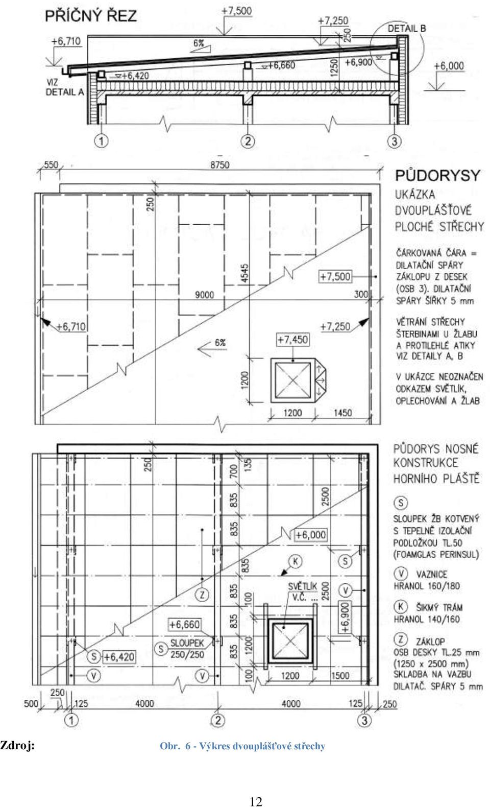 ZAKRESLOVÁNÍ STŘECH... - PDF Stažení zdarma