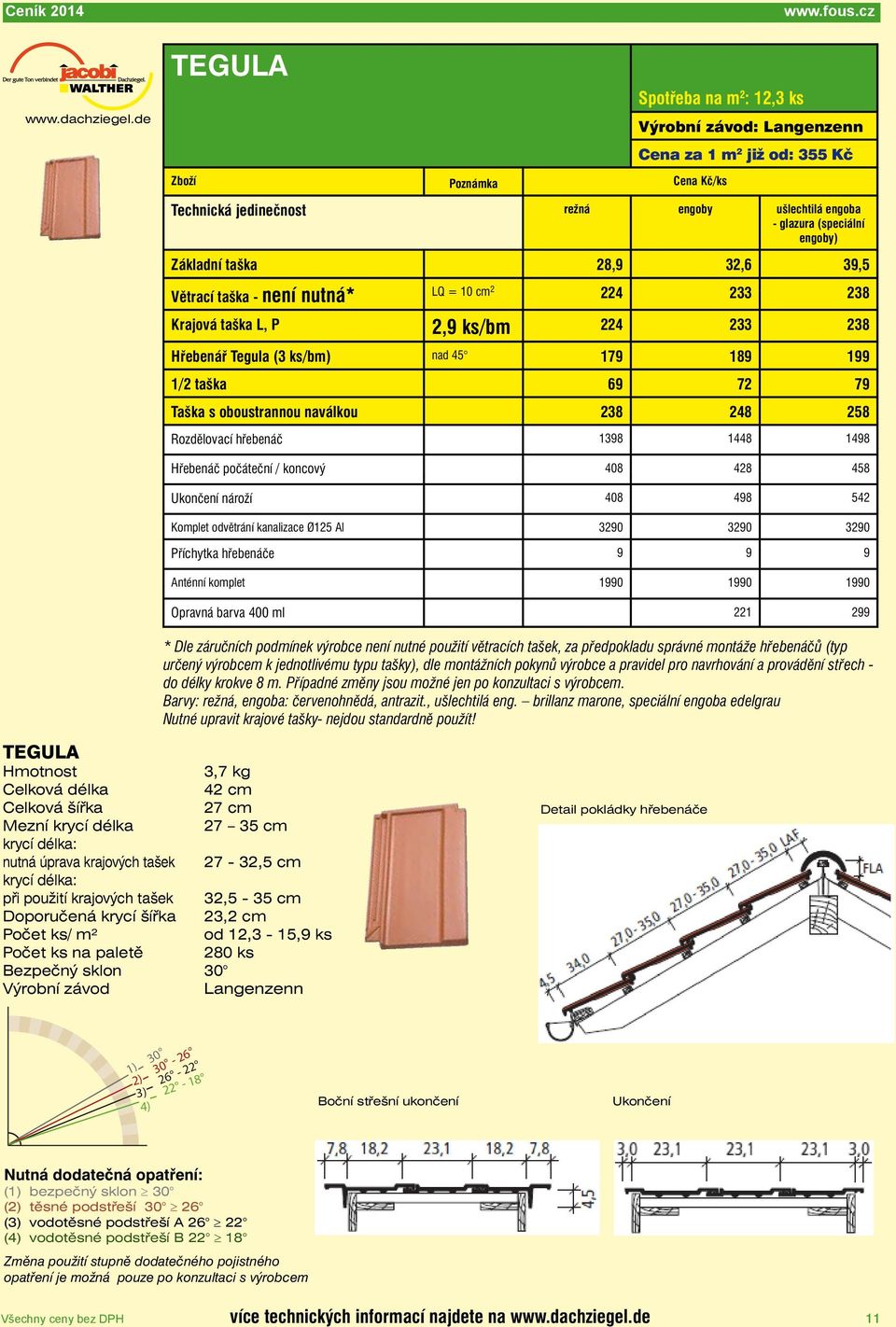 taška - není nutná* LQ = 10 cm 2 224 233 238 Krajová taška L, P 2,9 ks/bm 224 233 238 Hřebenář Tegula (3 ks/bm) nad 45 179 189 199 1/2 taška 69 72 79 Taška s oboustrannou naválkou 238 248 258