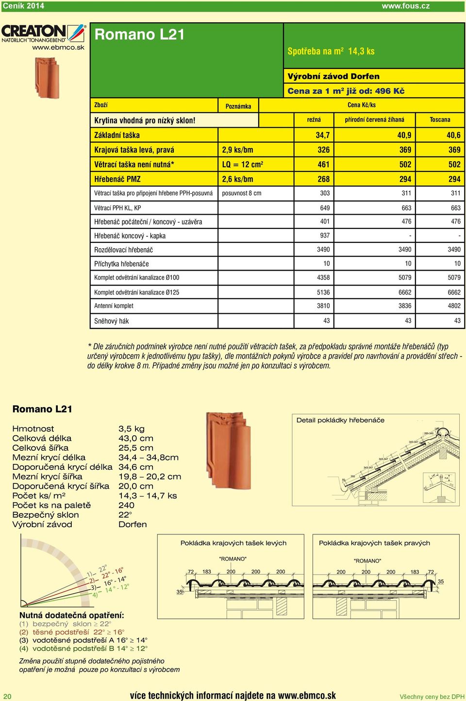 294 Větrací taška pro připojení hřebene PPH-posuvná posuvnost 8 cm 303 311 311 Větrací PPH KL, KP 649 663 663 Hřebenáč počáteční / koncový - uzávěra 401 476 476 Hřebenáč koncový - kapka 937 - -