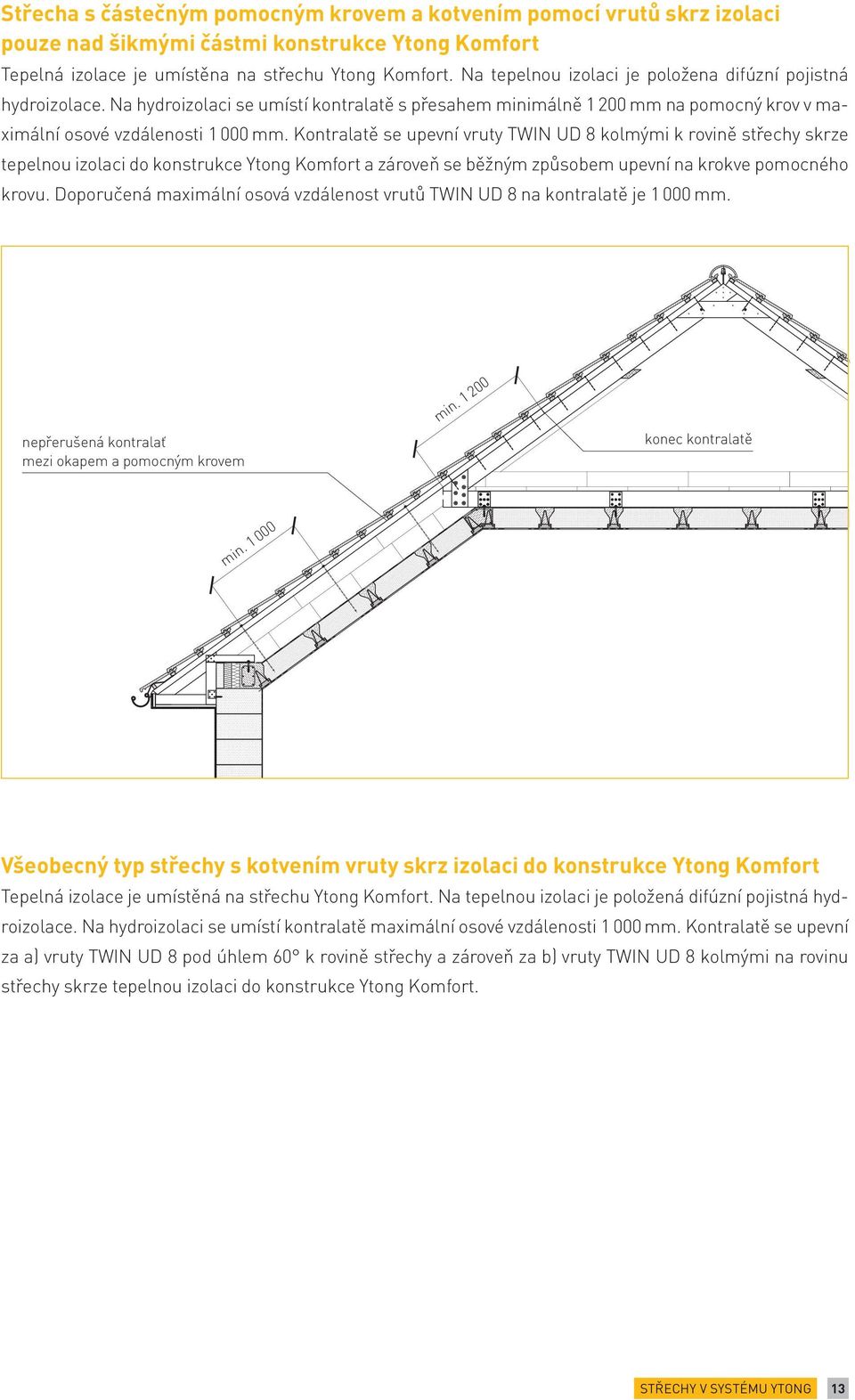 Kontralatě se upevní vruty TWIN UD 8 kolmými k rovině střechy skrze tepelnou izolaci do konstrukce Ytong Komfort a zároveň se běžným způsobem upevní na krokve pomocného krovu.