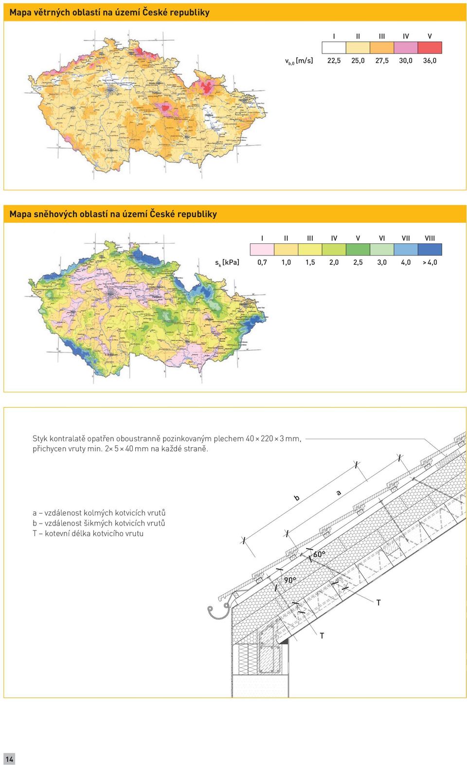 kontralatě opatřen oboustranně pozinkovaným plechem 40 220 3 mm, přichycen vruty min. 2 5 40 mm na každé straně.