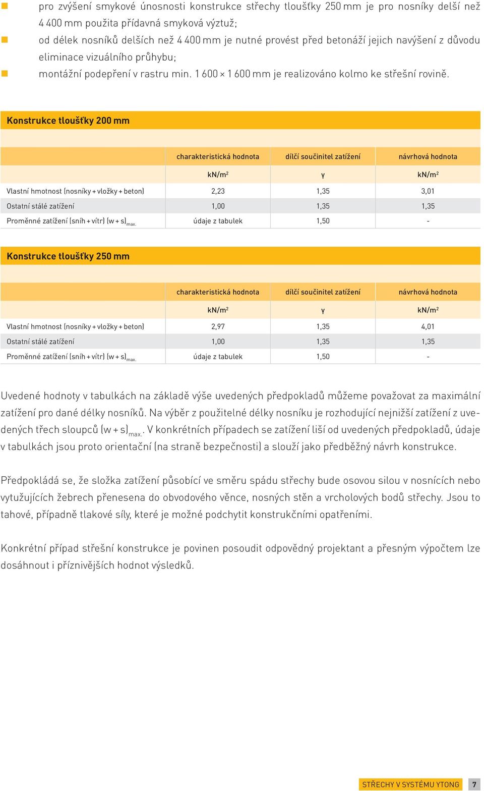 Konstrukce tloušťky 200 mm charakteristická hodnota dílčí součinitel zatížení návrhová hodnota kn/m 2 γ kn/m 2 Vlastní hmotnost (nosníky + vložky + beton) 2,23 1,35 3,01 Ostatní stálé zatížení 1,00