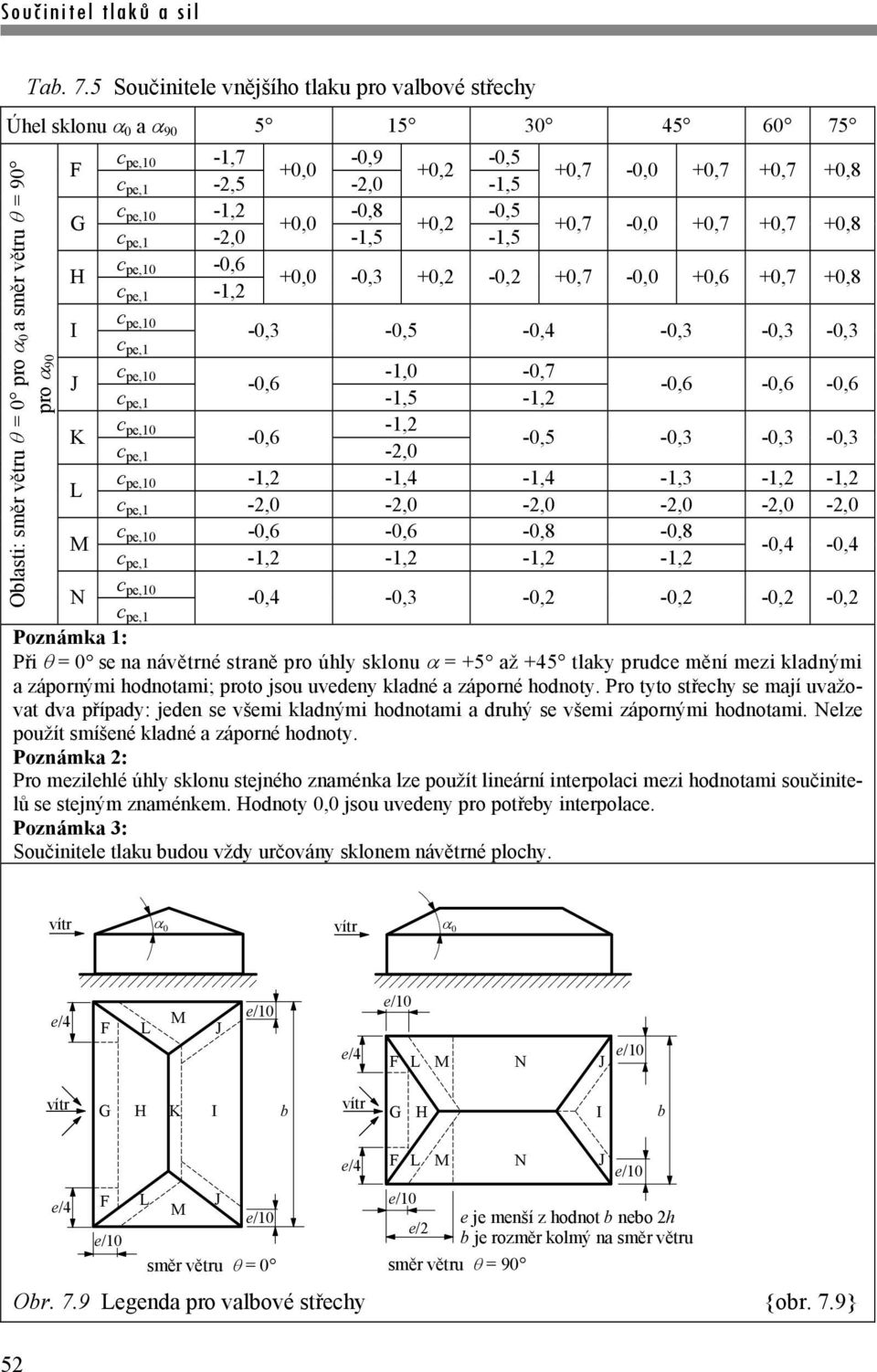 pe,1-2,5-2,0-1,5 +0,7-0,0 +0,7 +0,7 +0,8 c pe,10-1,2-0,8-0,5 +0,0 +0,2 c pe,1-2,0-1,5-1,5 +0,7-0,0 +0,7 +0,7 +0,8 c pe,10 c pe,1-1,2 +0,0-0,3 +0,2-0,2 +0,7-0,0 +0,6 +0,7 +0,8 c pe,10 c