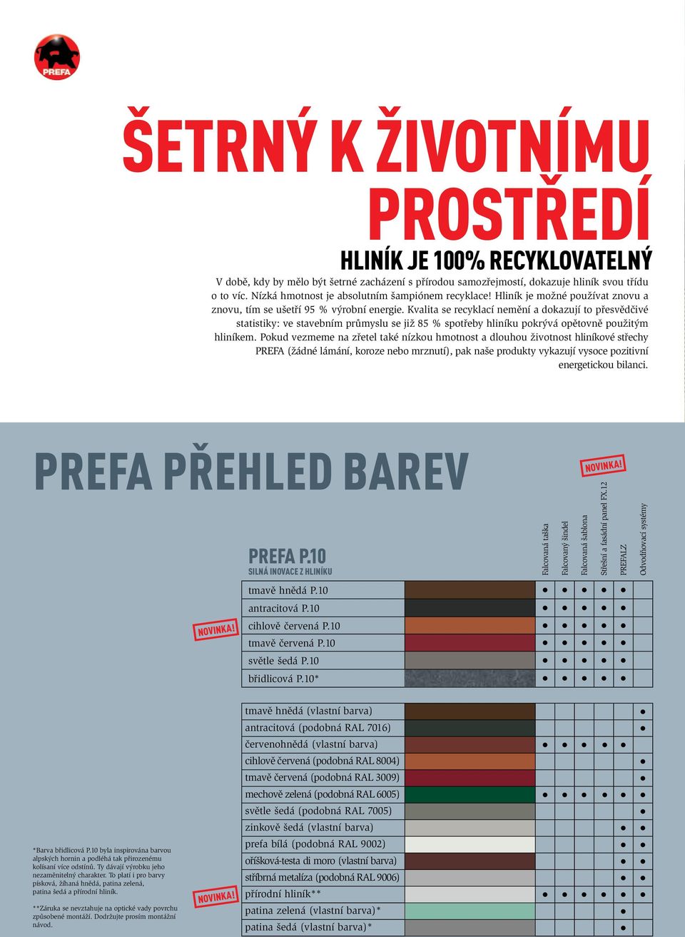 Kvalita se recyklací nemění a dokazují to přesvědčivé statistiky: ve stavebním průmyslu se již 85 % spotřeby hliníku pokrývá opětovně použitým hliníkem.