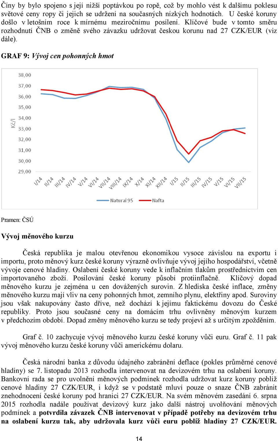 GRAF 9: Vývoj cen pohonných hmot Pramen: ČSÚ Vývoj měnového kurzu Česká republika je malou otevřenou ekonomikou vysoce závislou na exportu i importu, proto měnový kurz české koruny výrazně ovlivňuje